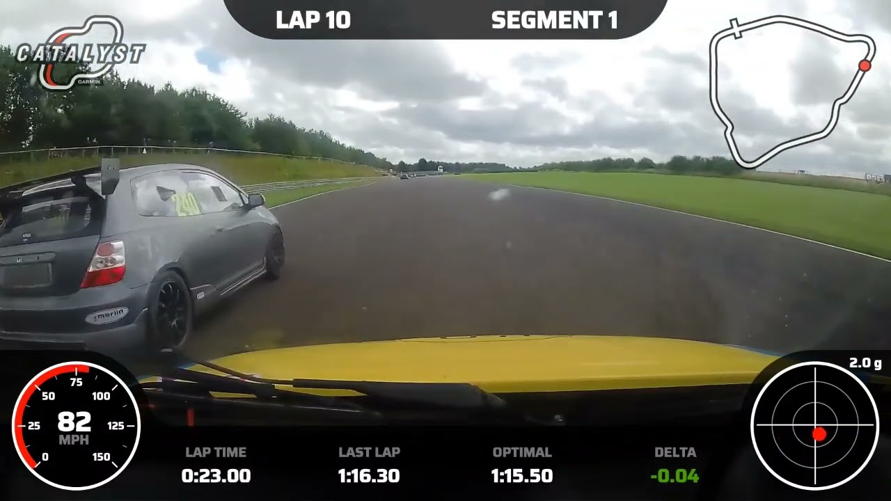 Castle combe HH 15th July 2023