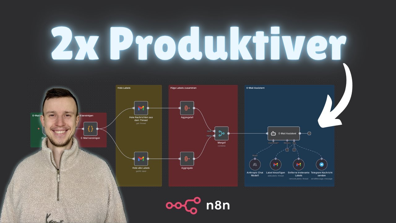 Produktiver durch smarte Mailverwaltung mit KI & n8n!