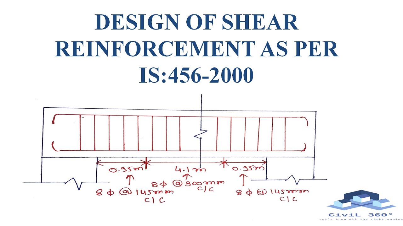 DESIGN OF SHEAR REINFORCEMENT AS PER IS : 456-2000