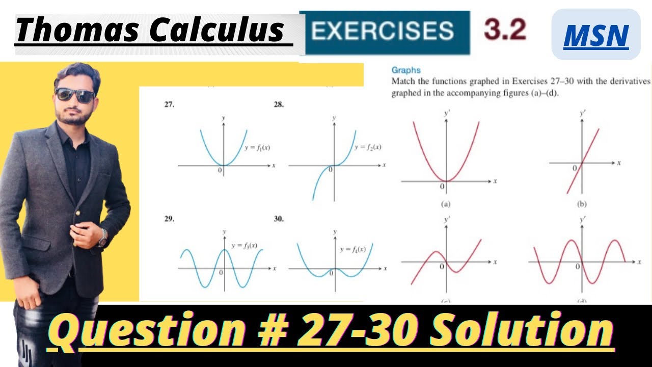Thomas Calculus Exercise 3.2 Question # 27-30 solution|| Graphs|| MSN mathematician||