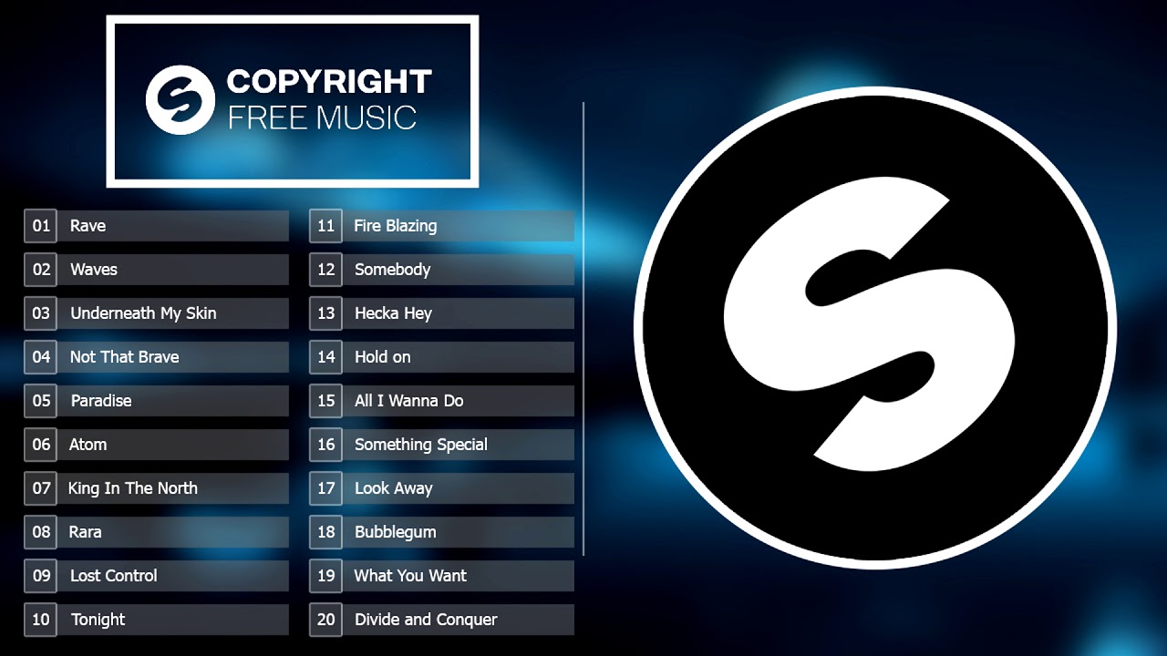 Best of Spinnin' Copyright Free Music