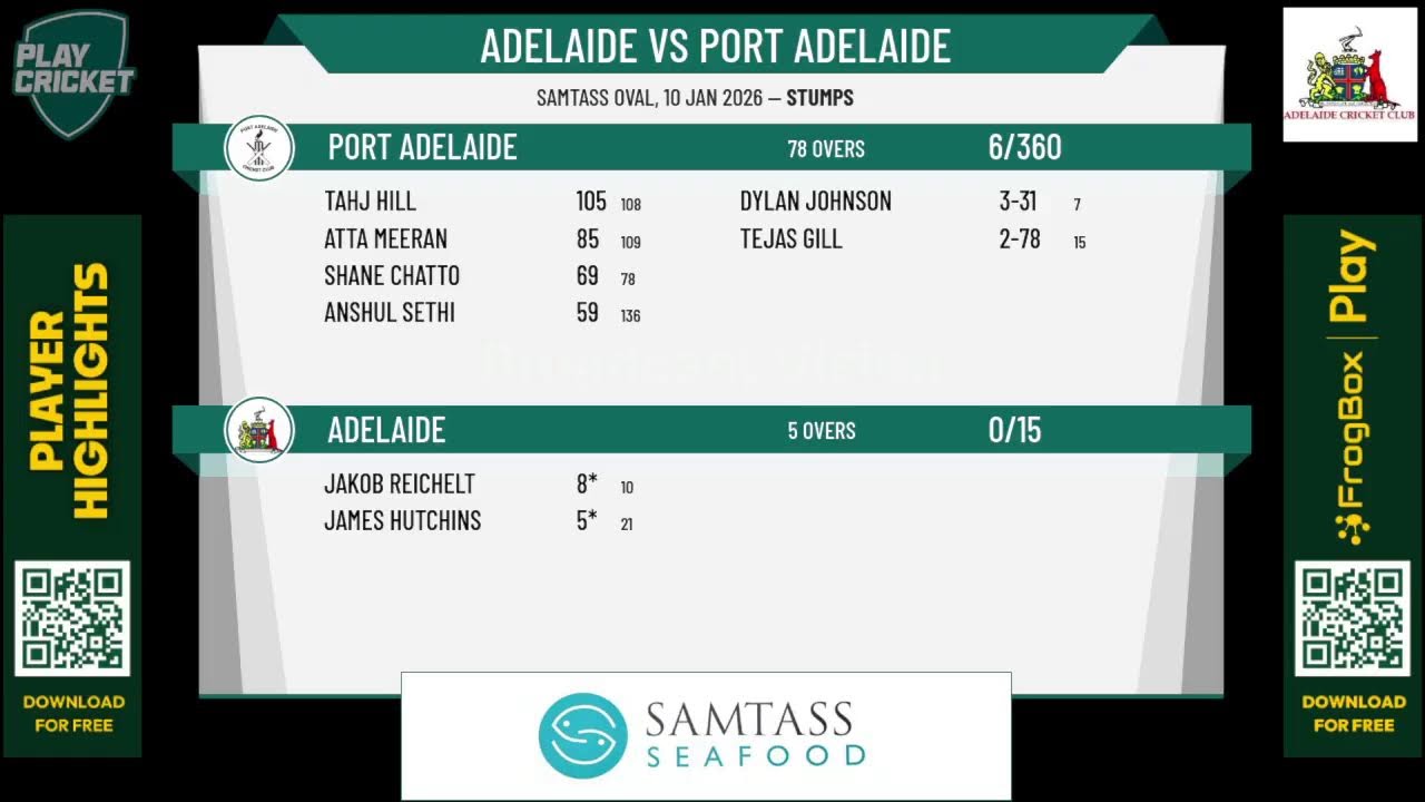 Adelaide v Port Adelaide