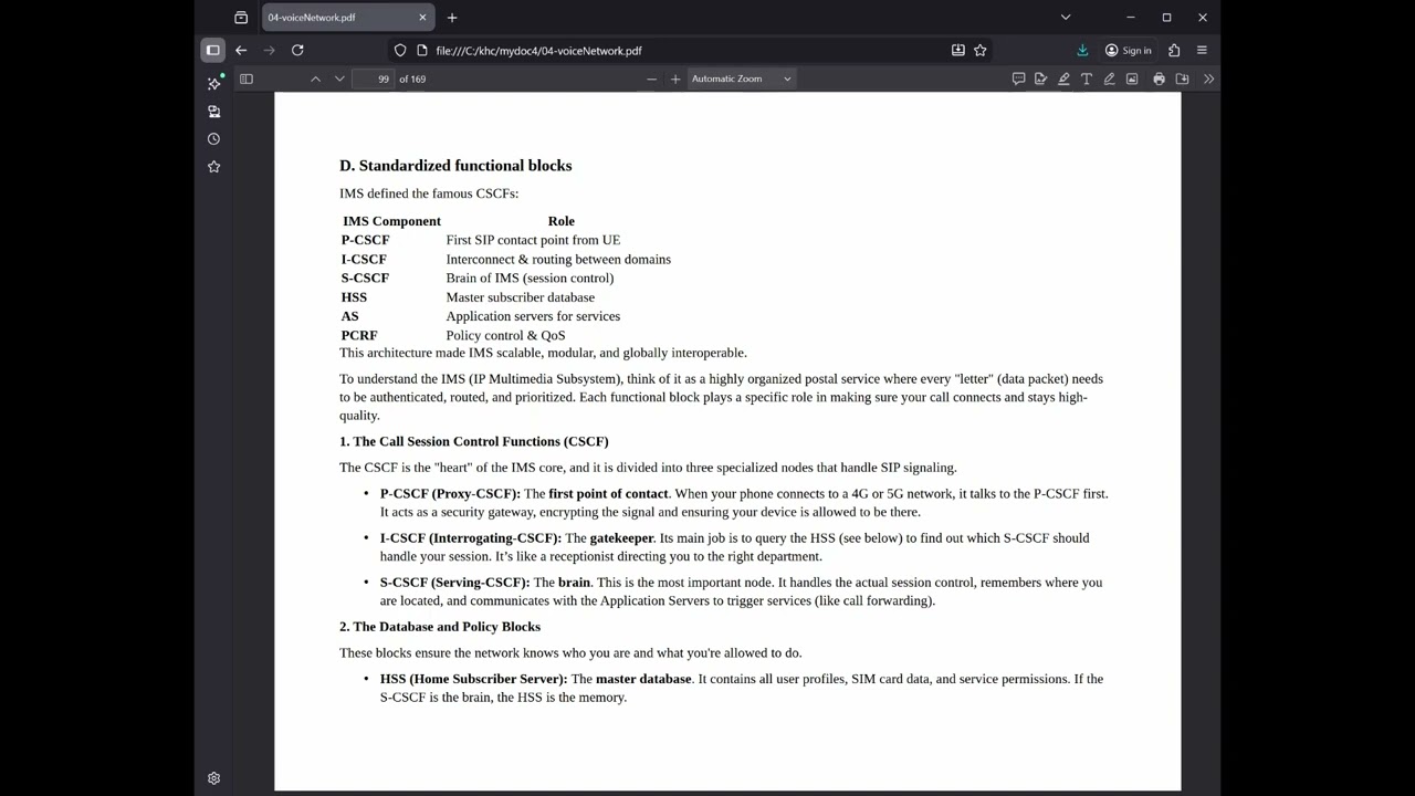 07 Voice Network - IMS (IP Multimedia Subsystem) - 1