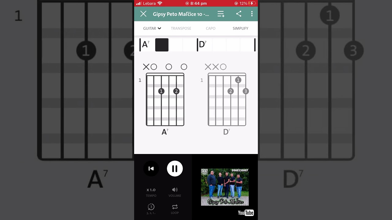 Gipsy peto malcice akordi