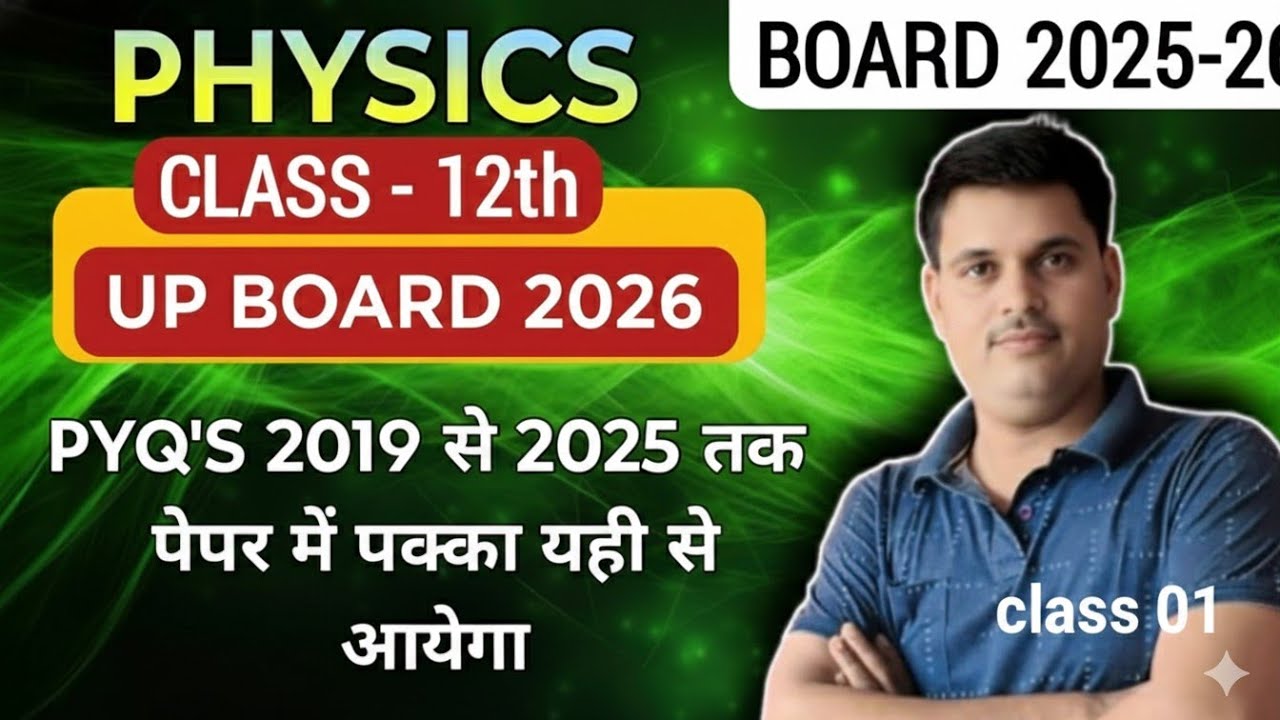 12th physics most important questions for UP Board Exams 2026