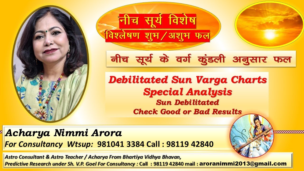 DEBILITATED SUN SPL IN VARGA'S ANALYSIS