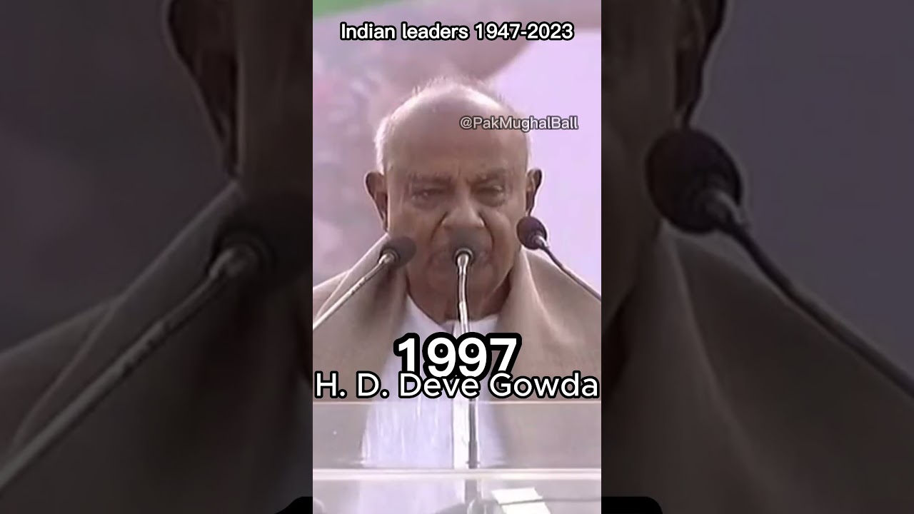 All Indian leaders from 1947-2023 