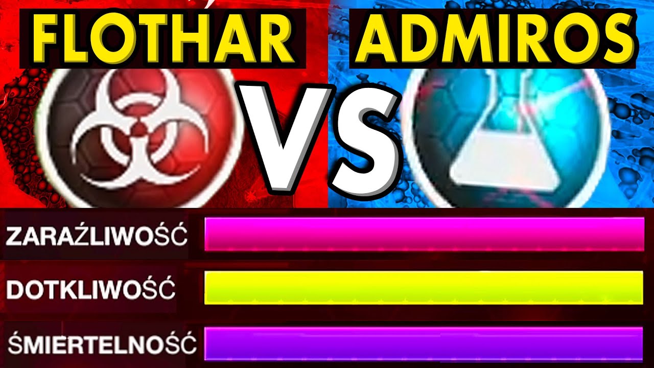 MOJA CHOROBA MA 100% ŚMIERTELNOŚCI?! ADMIROS vs FLOTHAR w Plague Inc Evolved Multiplayer