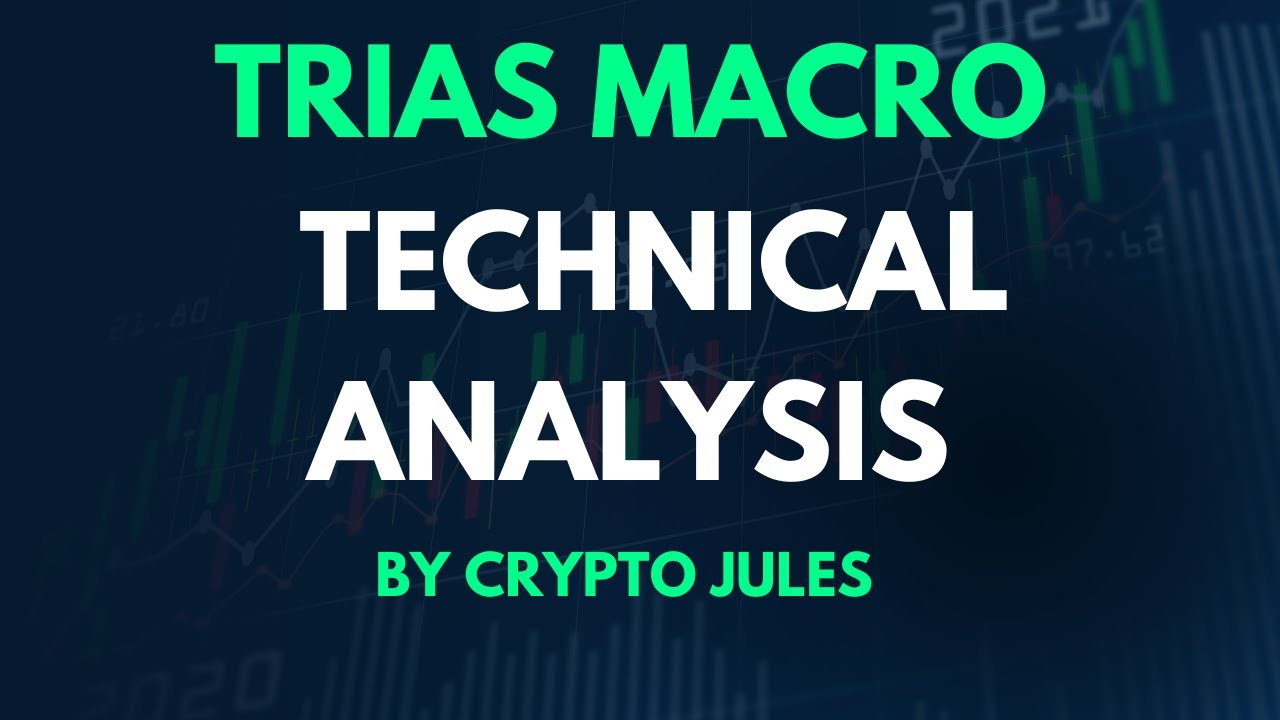 TRIAS Crypto Macro Potential. Crypto Technical Analysis.