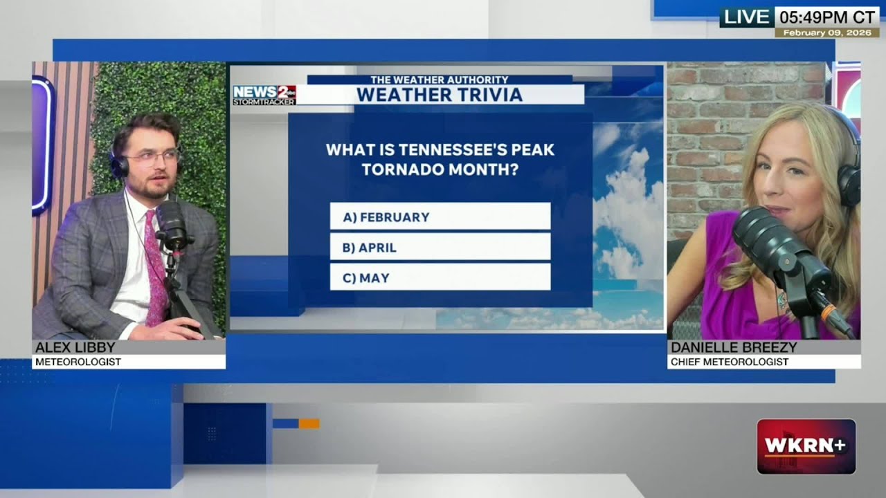 What is Tennessee's peak tornado month?
