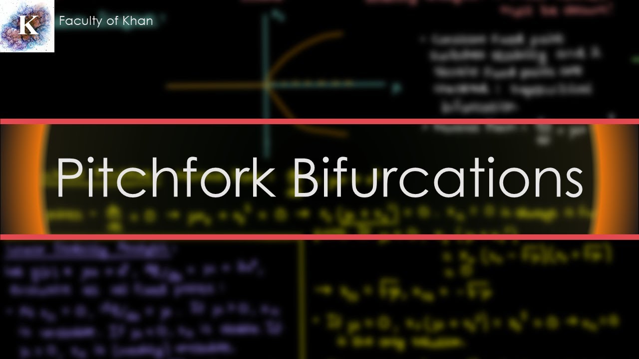 Supercritical and Subcritical Pitchfork Bifurcations | Nonlinear Dynamics and Chaos
