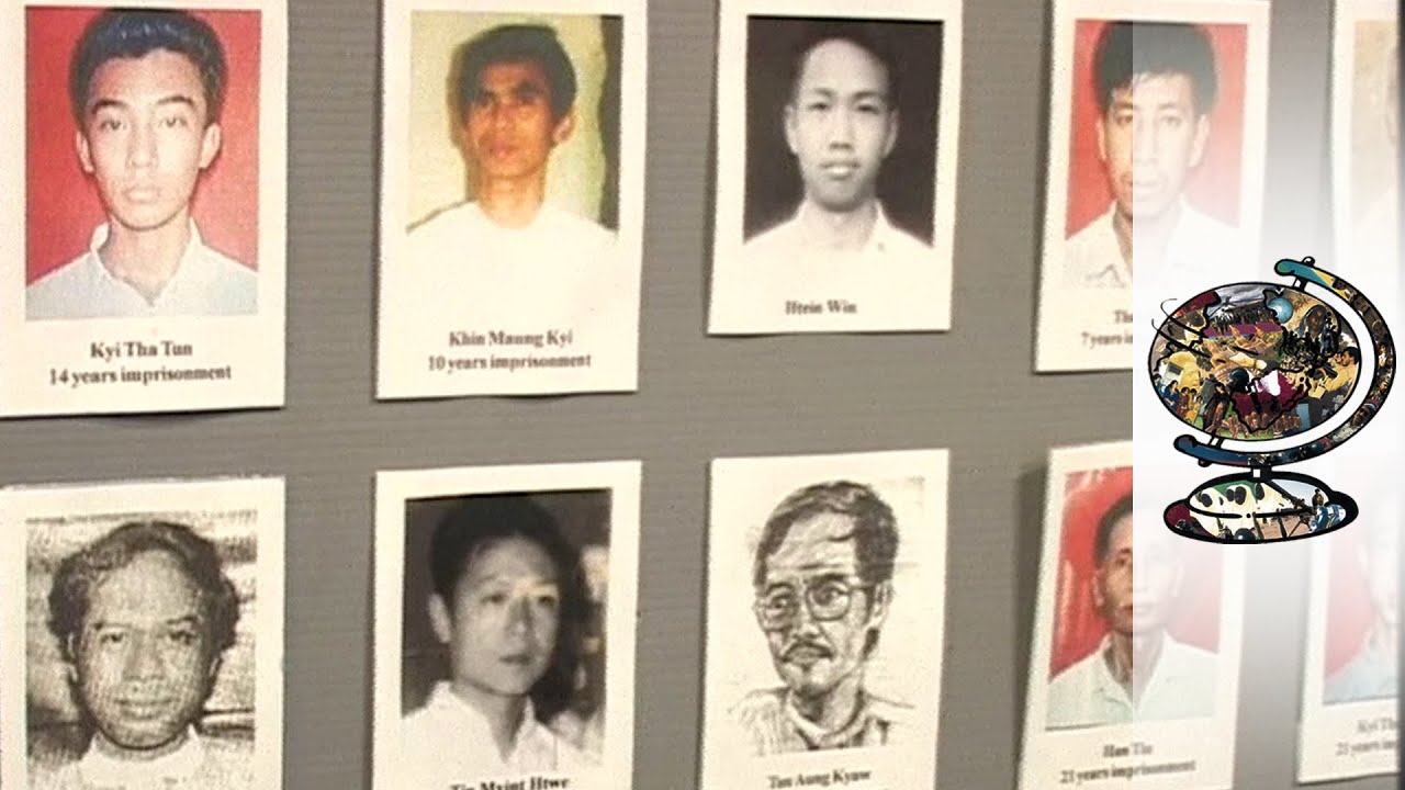 Human Rights Abuse in Myanmar (2003)