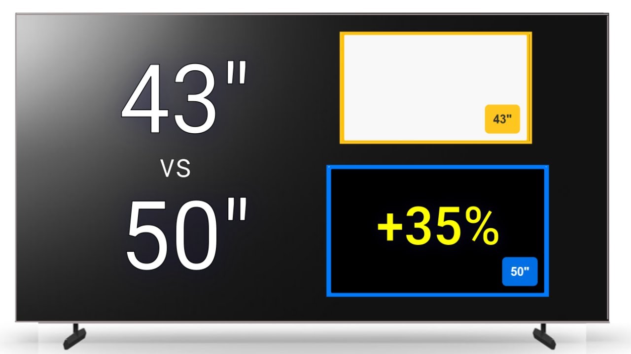 43 vs 50 Inch TV Side-by-Side Size Comparison: Does it matter?