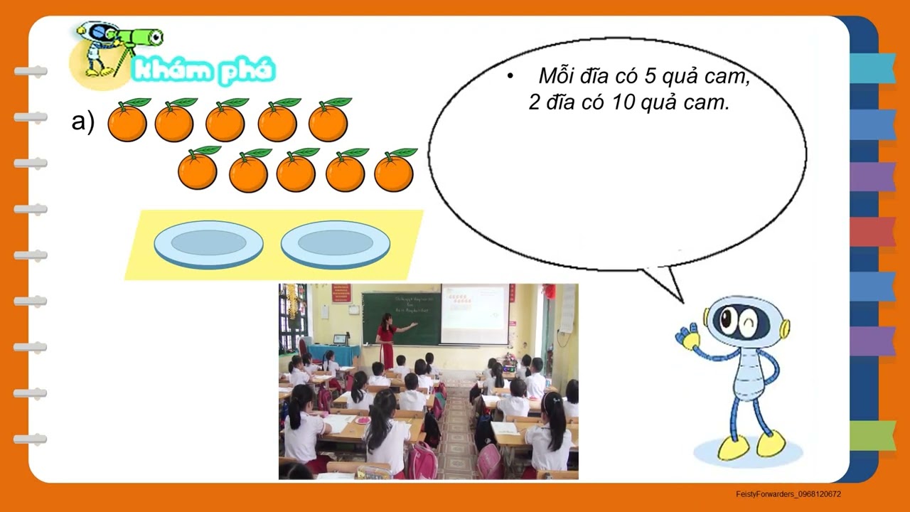 Tiết dạy Toán lớp 2: Bảng chia 5 - Trường tiểu học thị trấn Mường Chà năm học 2021-2022