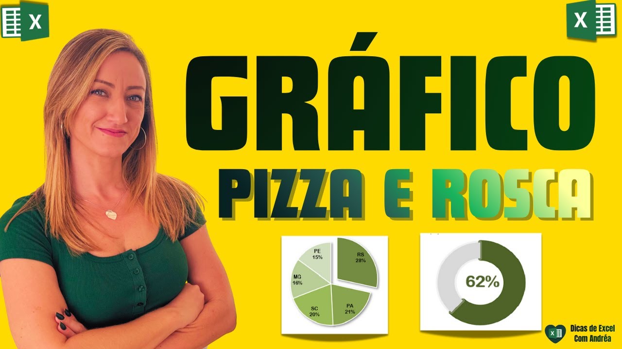 Gráficos de Pizza Chatos? Veja Como Deixar Épico.