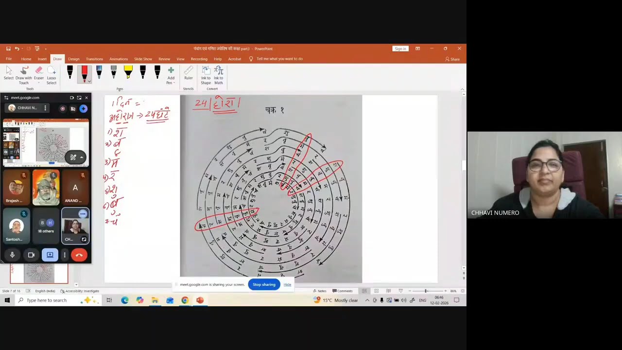 वार का निर्धारण कैसे करते हैं  दिन का निर्धारणकैसे करते हैं CALCULATE DAY OF A WEEK