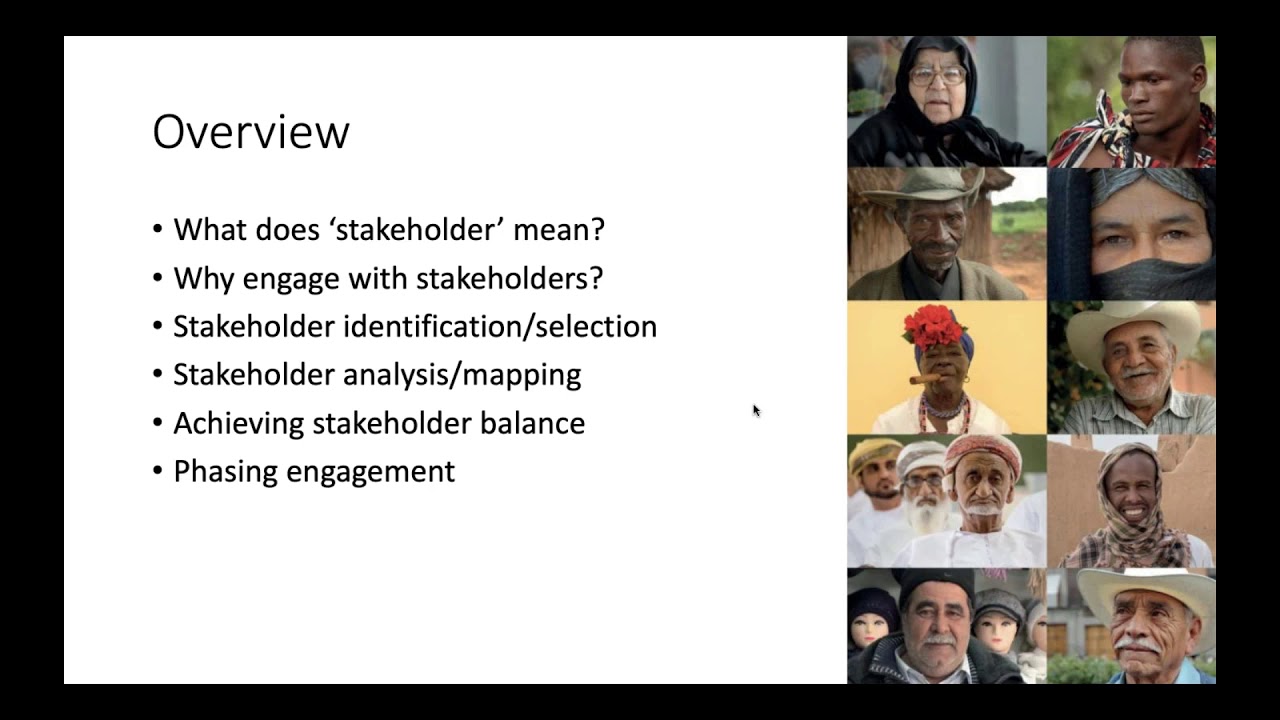 A framework for stakeholder engagement during systematic reviews & maps in environmental management