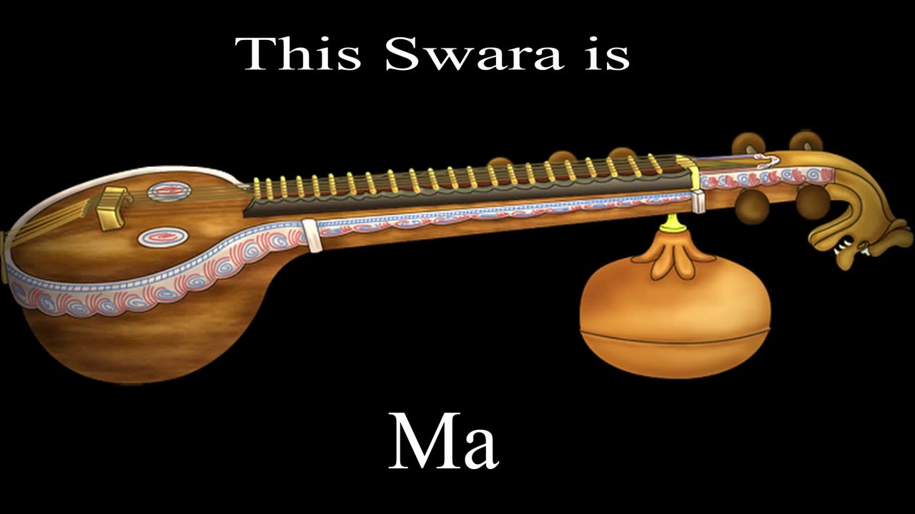 Ear Training: Identifying Swaras - Level 3