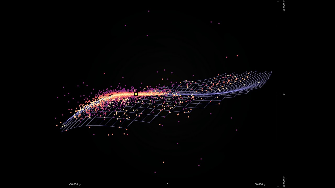 The Milky Way galaxy is warped!