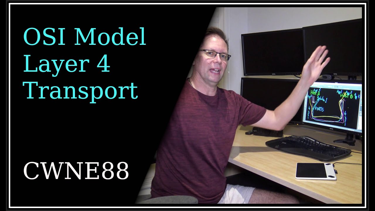 OSI Model Layer 4 - Transport