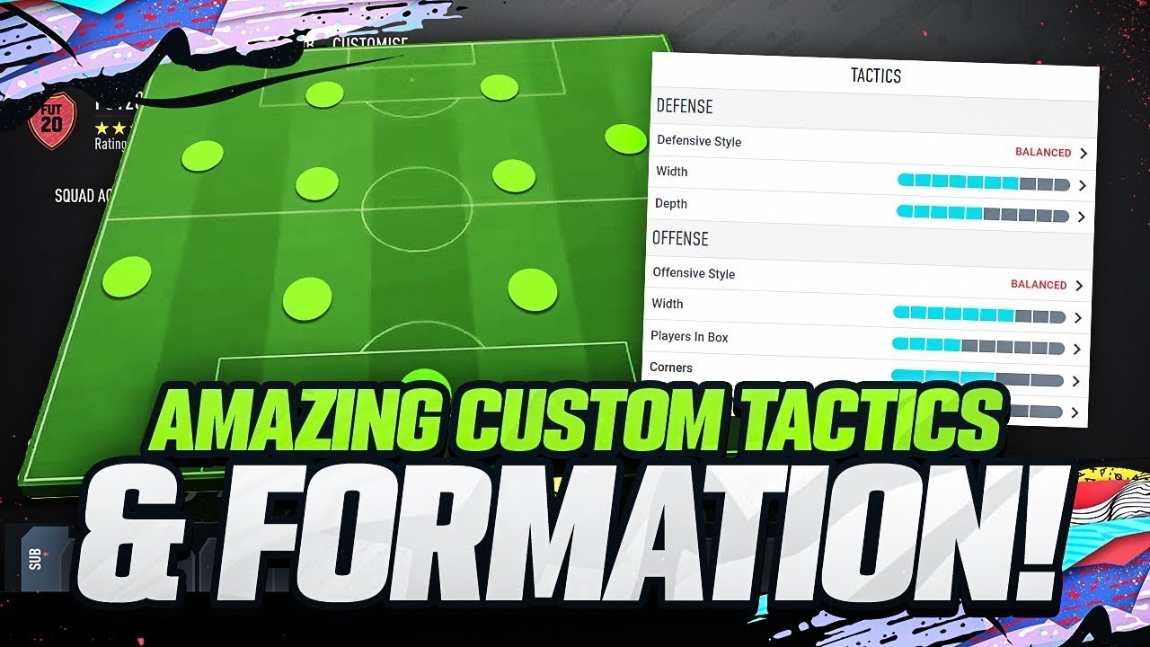 SUMMER HEAT META 4231 COUNTER ATTACK CUSTOM TACTIC & INSTRUCTIONS GUIDE! FIFA 20 ULTIMATE TEAM