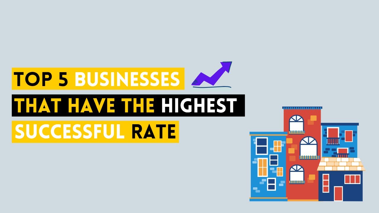 Top 5 Most Profitable Business Ideas for 2023 | Start a High-Profit, Low-Risk Business Today!