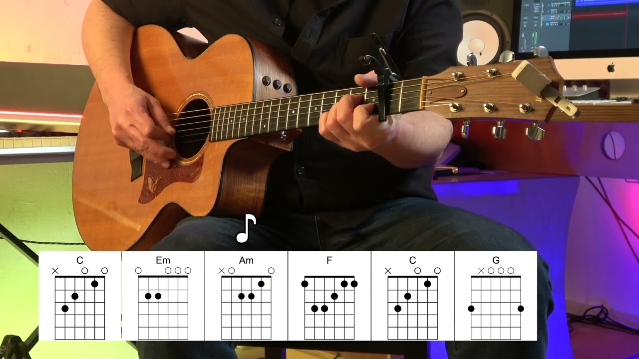 Can't Help Falling in Love - Acoustic Guitar - Elvis Presley - Original Vocal Track - Chords