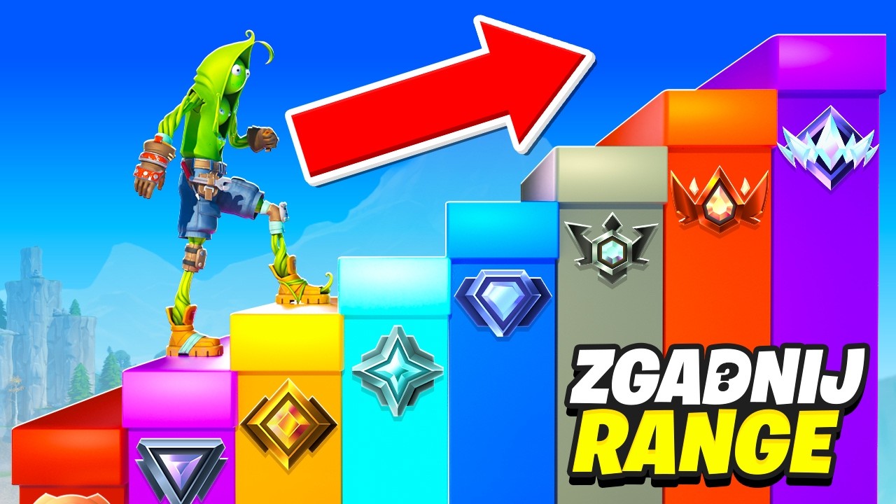 ZGADNIJ RANGĘ o 20.000 V-DOLCÓW w FORTNITE
