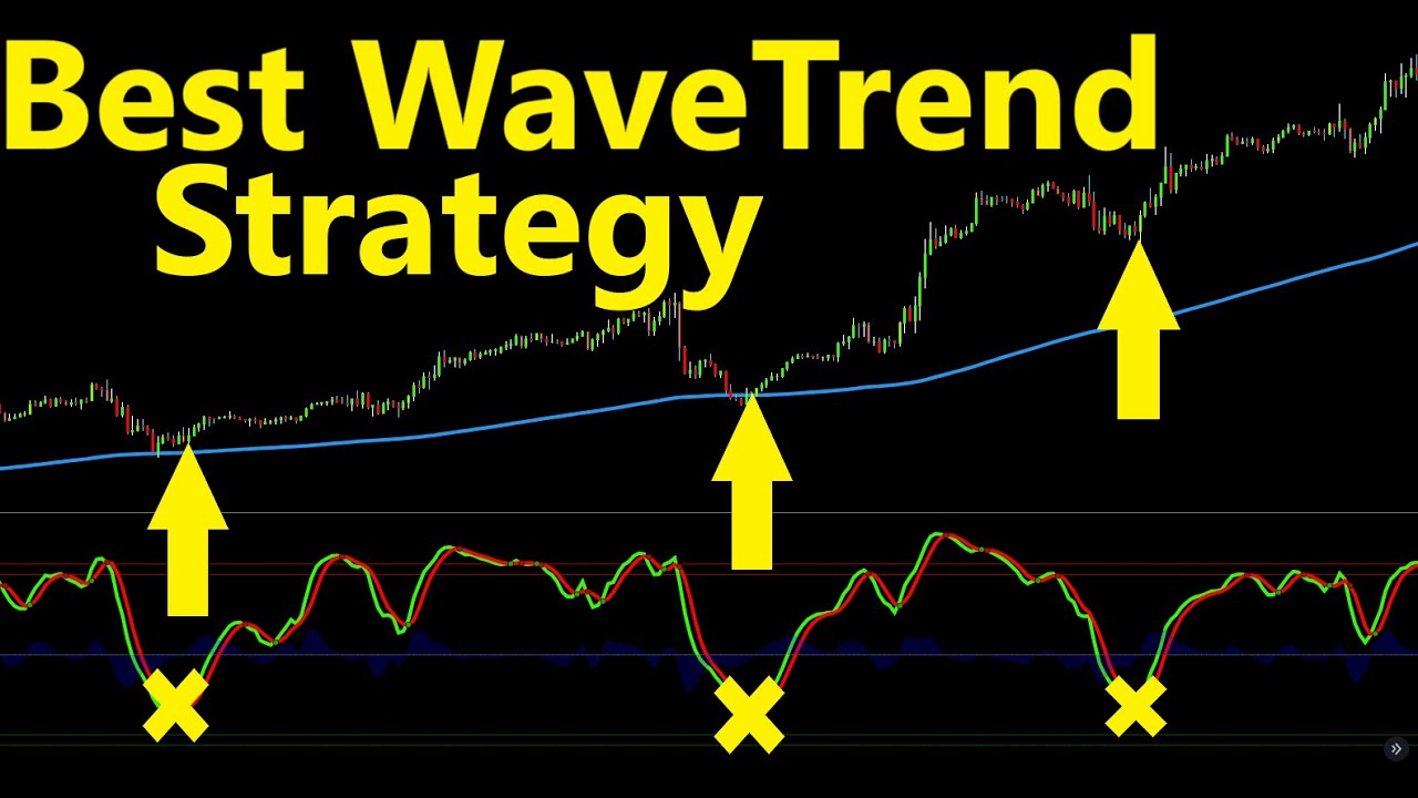 The Best Superior WaveTrend Indicator Trading Strategy