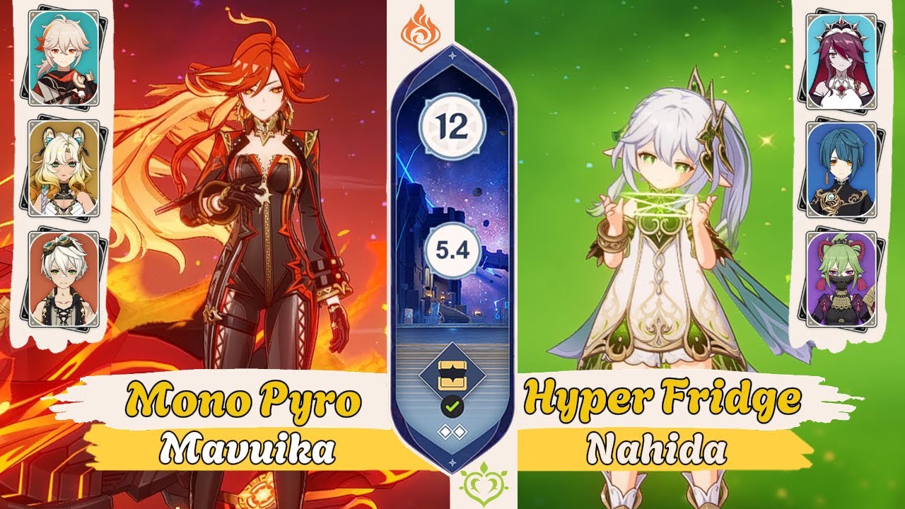 C0 Mavuika Mono Pyro & C0 Nahida Hyper-Fridge | Genshin Impact Abyss 5.4 | Floor 12