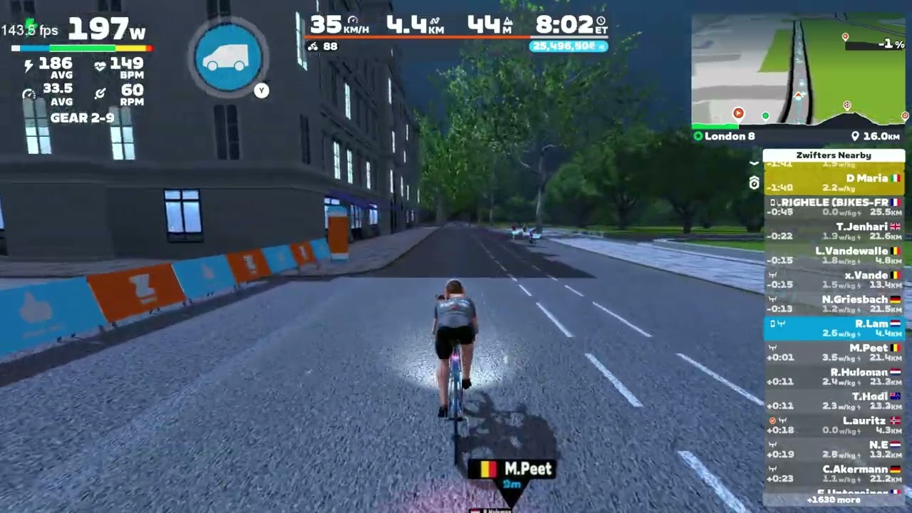 zwift 04 02 2026 2