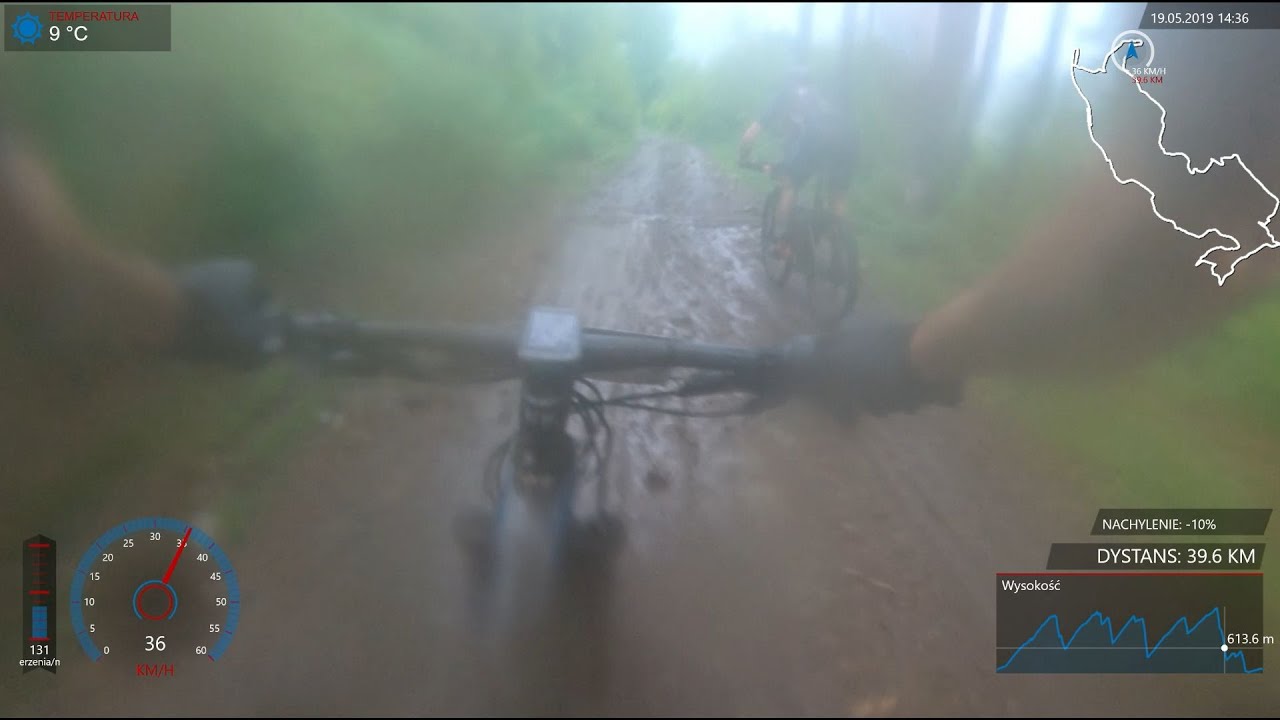 Bike Atelier Maraton - Ustroń 2019 PRO