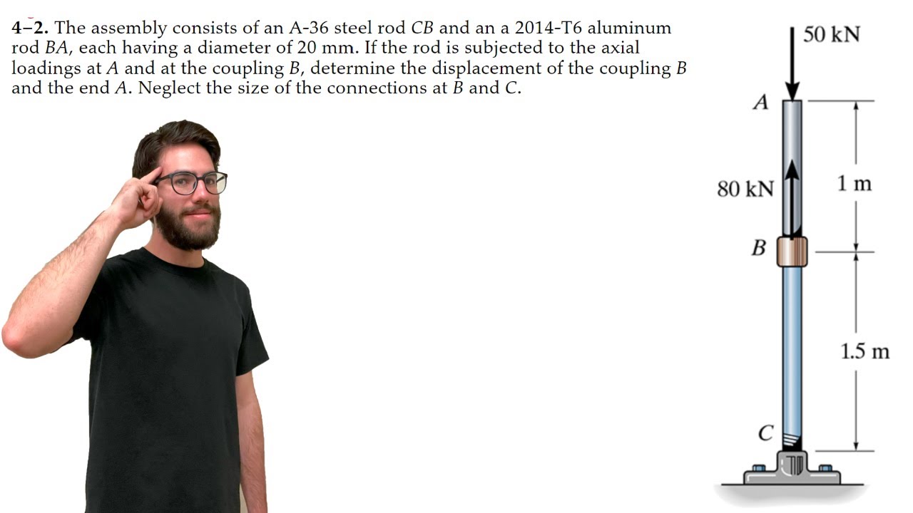 The assembly consists of an A-36 steel rod CB and an a 2014-T6 aluminum rod BA - 4-2