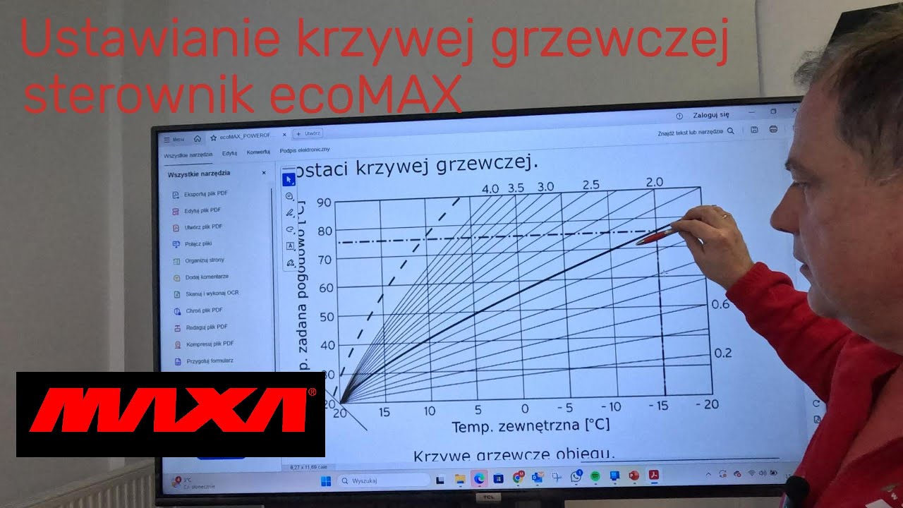 Krzywa grzewcza - co to? Ustaw, żeby tanio grzać dom pompą ciepła MAXA