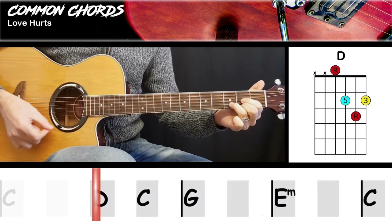 Love Hurts - Nazareth | EASY GUITAR LESSON | Scrolling Chords & Lyrics