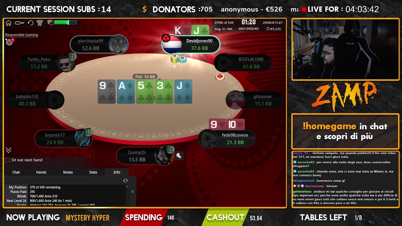 SINDACO BACK FROM MALATTIA | CLASSIC EVENING SCHEDULE !stream