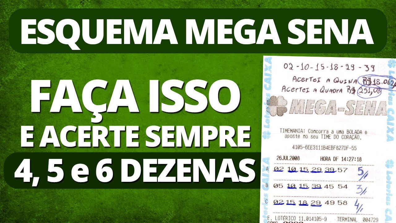 🤑 Estrat&eacute;gia que SEMPRE ACERTA 4, 5 e 6 Dezenas na MEGA-SENA