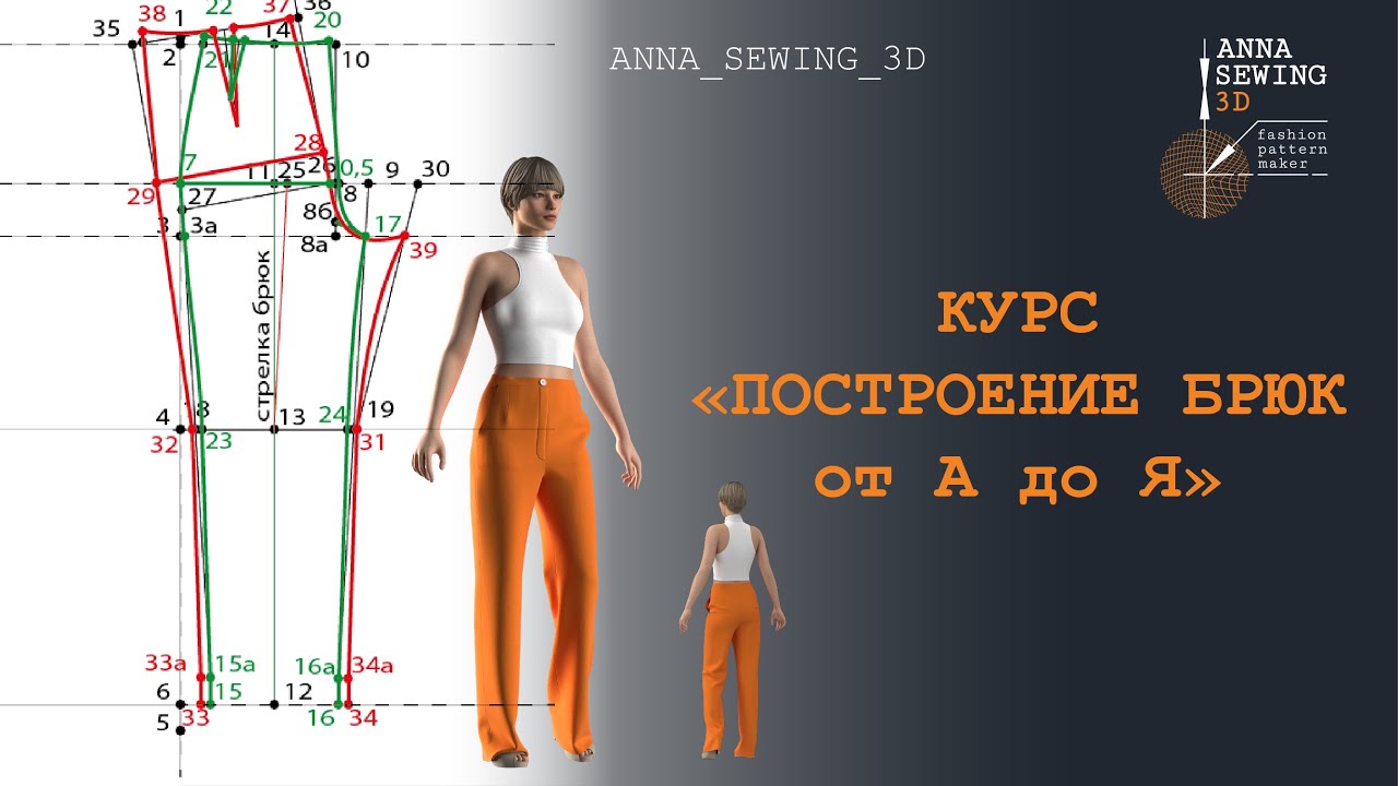 Авторский курс от Анна Костюченко 