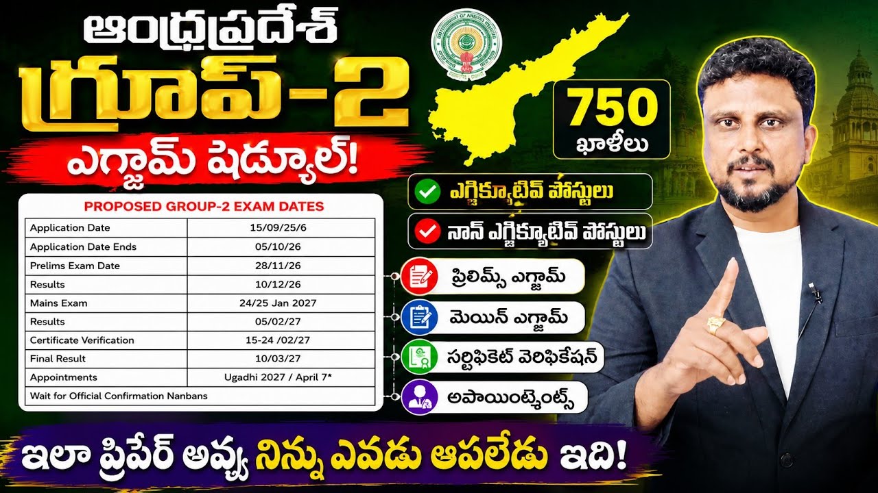 Group 2 Exams Schedule Released! AP Group 2 Notification 2026