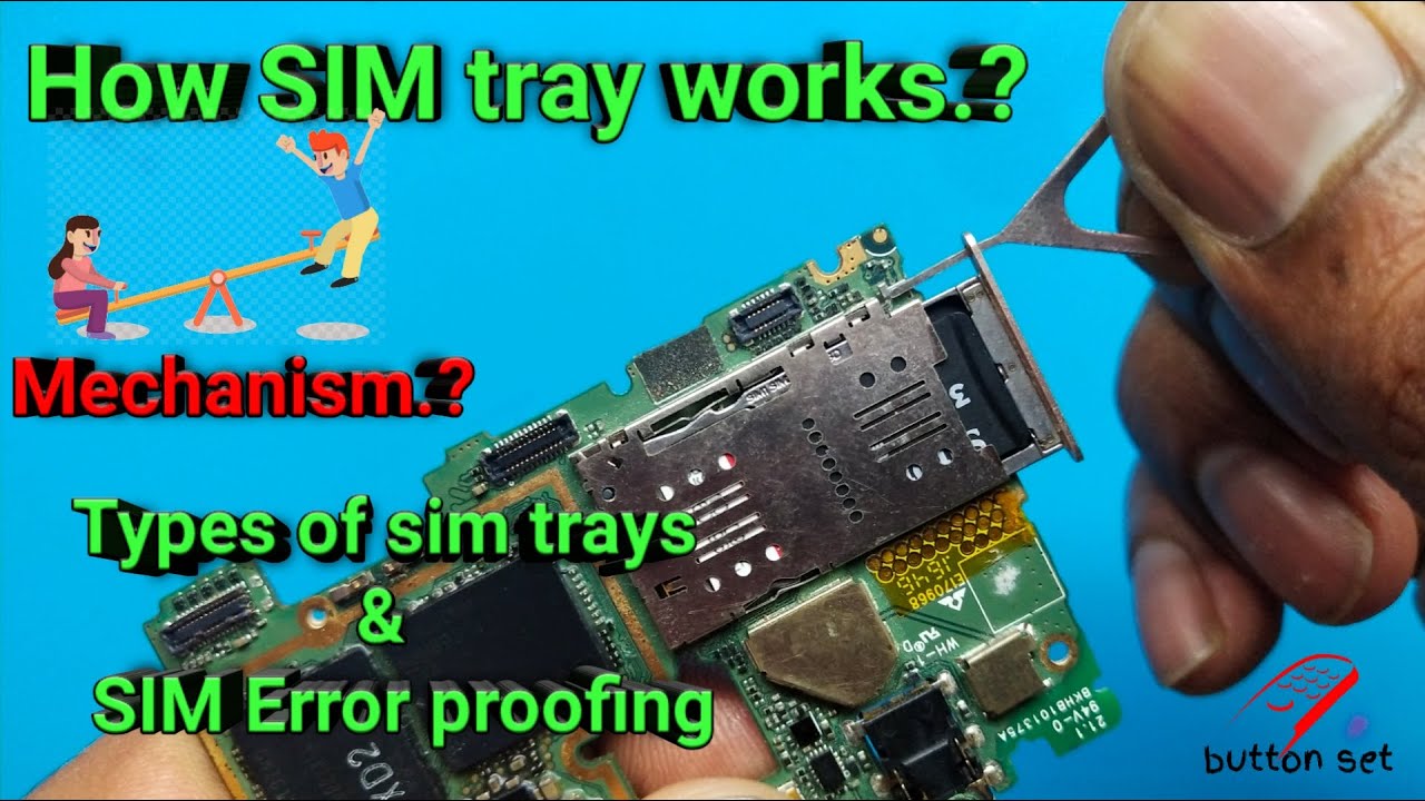 Which mechanism is used inside SIM card tray? || Types of SIM tray & Explain SIM error proofing.