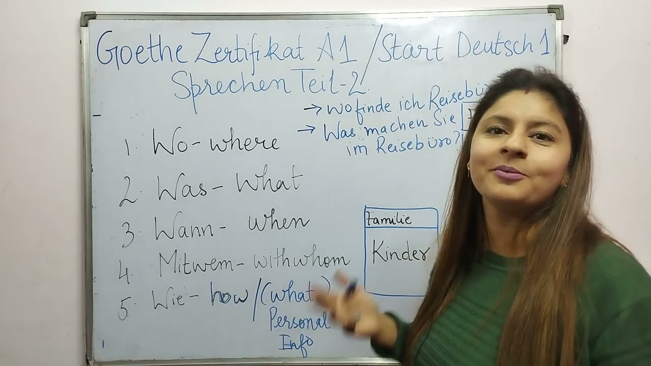 Goethe Zertifikat A1 Exam Sprechen Teil 2 ( Speaking Part 2) A1 Level