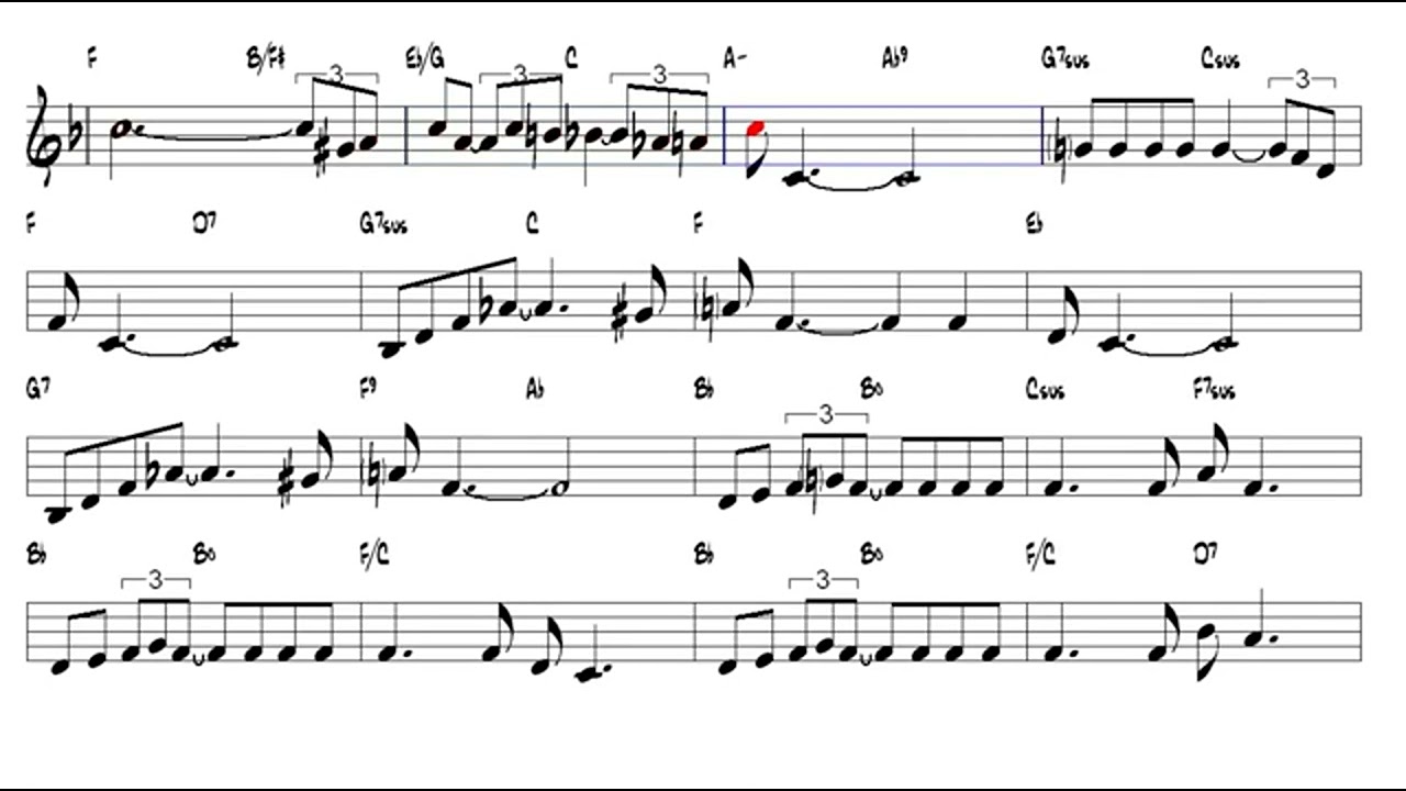 Stormy Weather   Harold Arlen 1933 Alto Sax