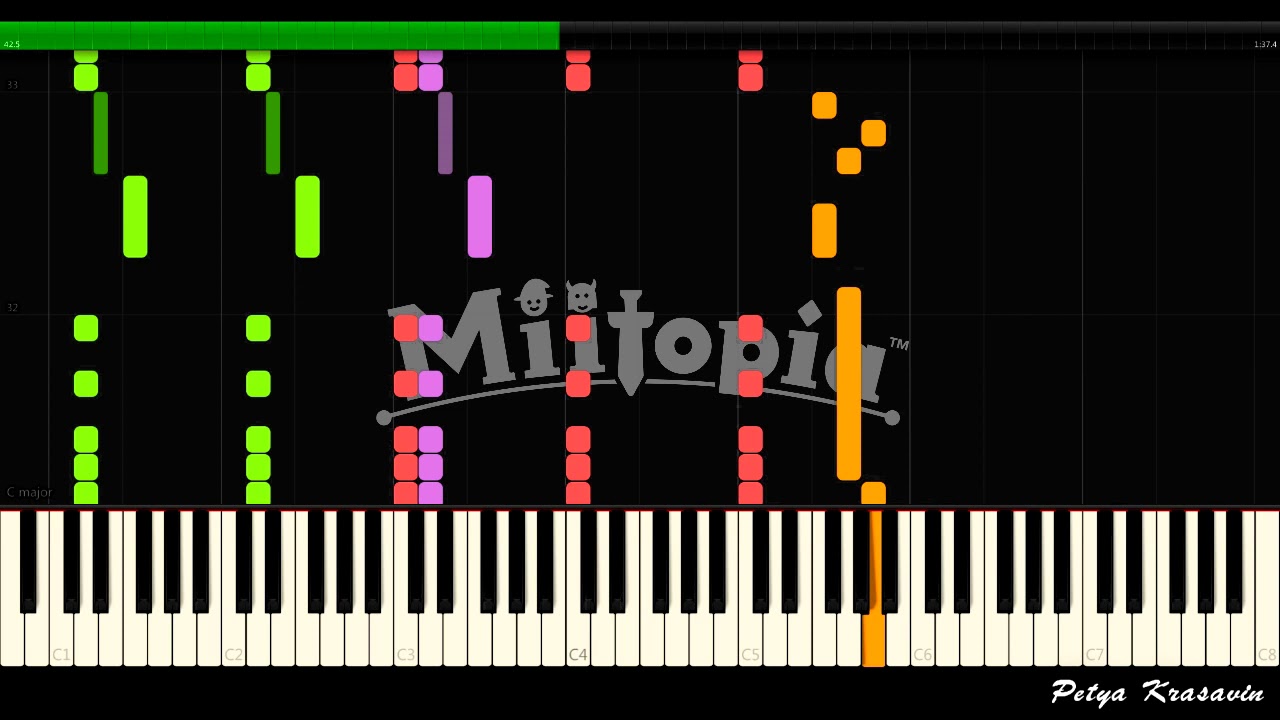 [Synthesia] Miitopia - Boss Battle 2