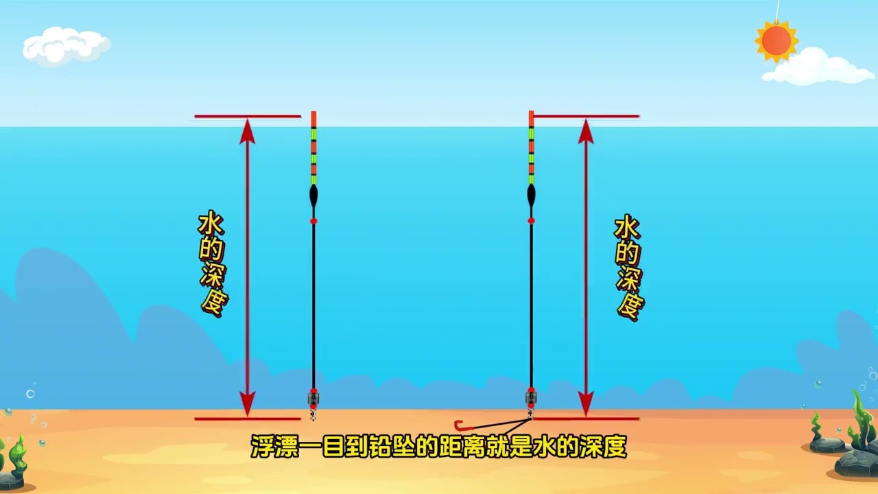 不要在学老式调四钓二了，可以试试升级版