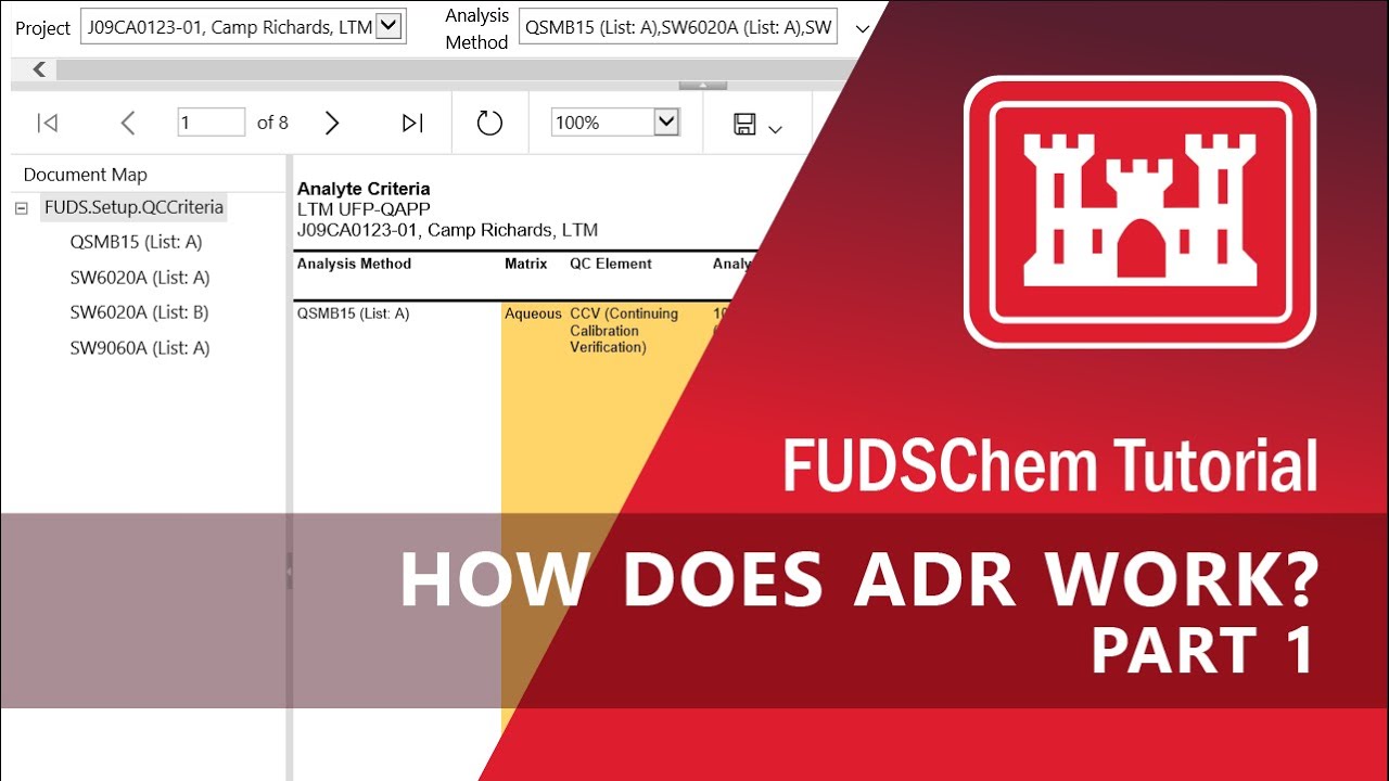 How Does ADR Work - Part 1 - FUDSChem