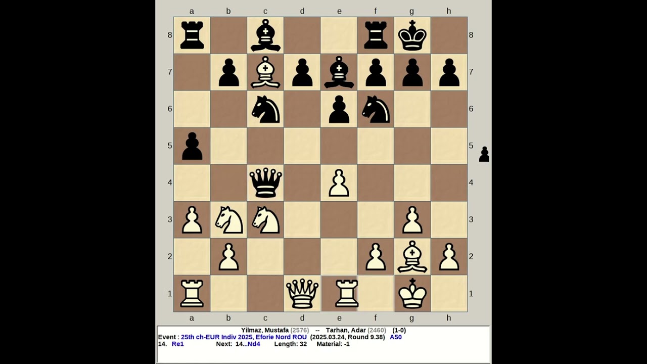 Yilmaz, Mustafa vs Tarhan, Adar | 25th Europe Individual Chess 2025, Eforie Nord Romania