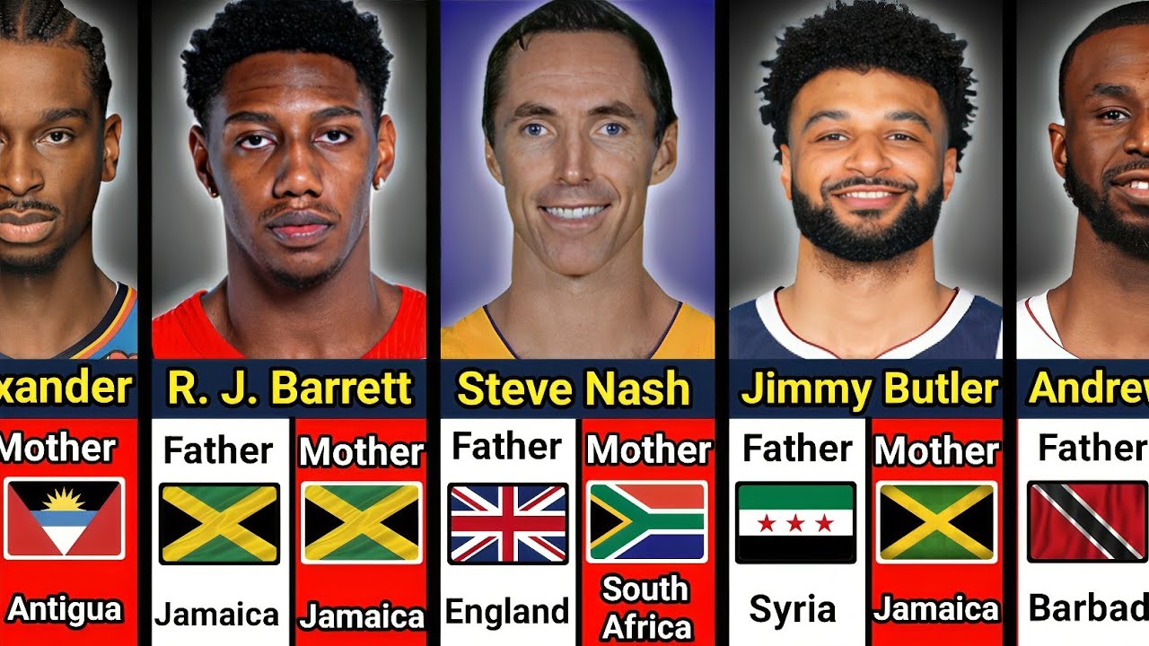 Real Origin Of Best Canadian NBA Stars | NBA |