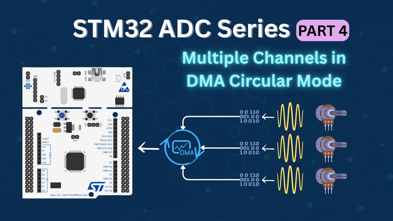 Учебное пособие по АЦП STM32 (Часть 4): Как считывать данные с нескольких каналов с использование...