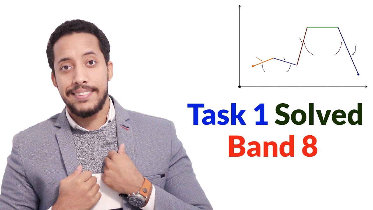 IELTS Writing Task 1 | Line graph
