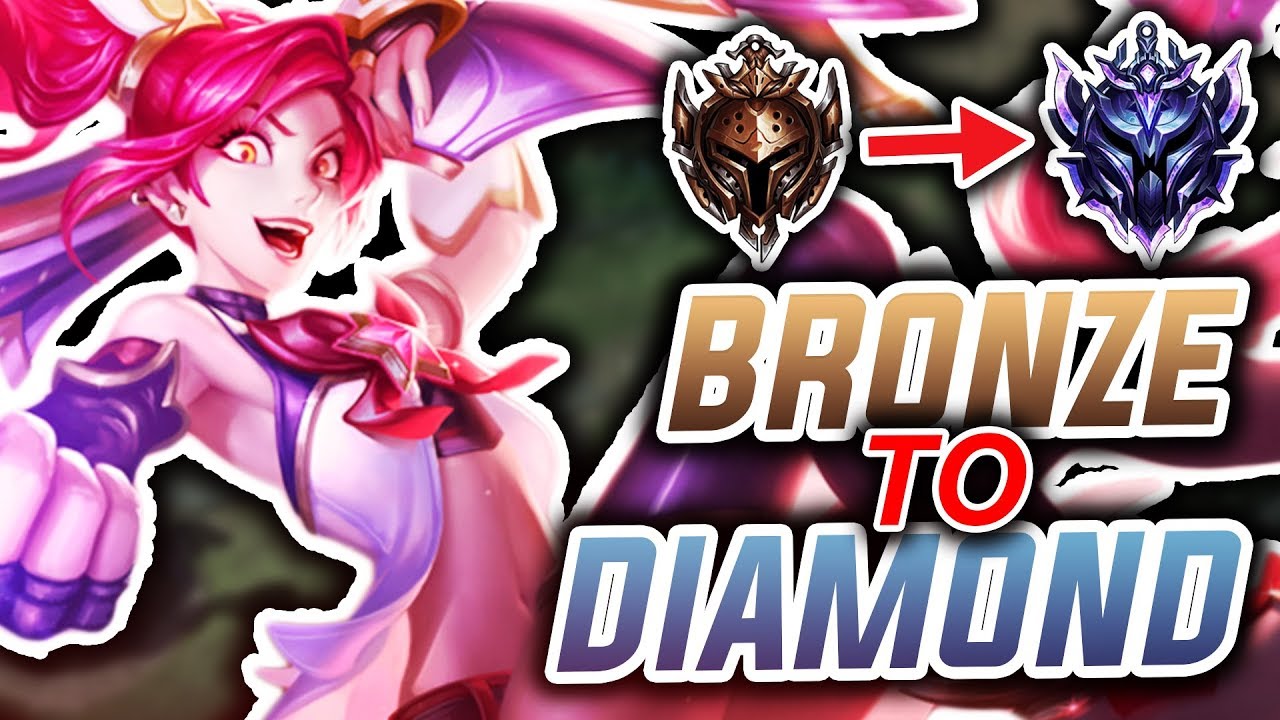 Gosu - Bronze to Diamond